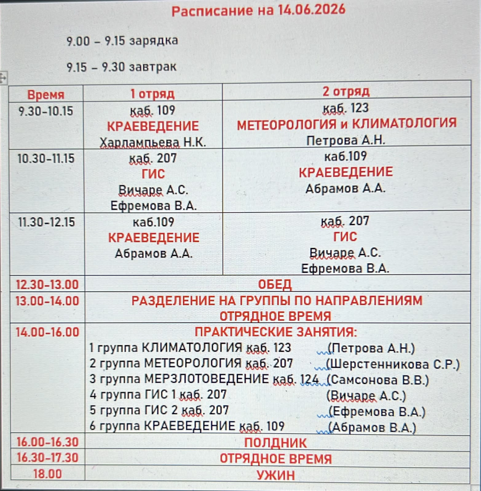 Saint Petersburg State University (SPBU), Alrosa and Mirny Polytechnic Institute